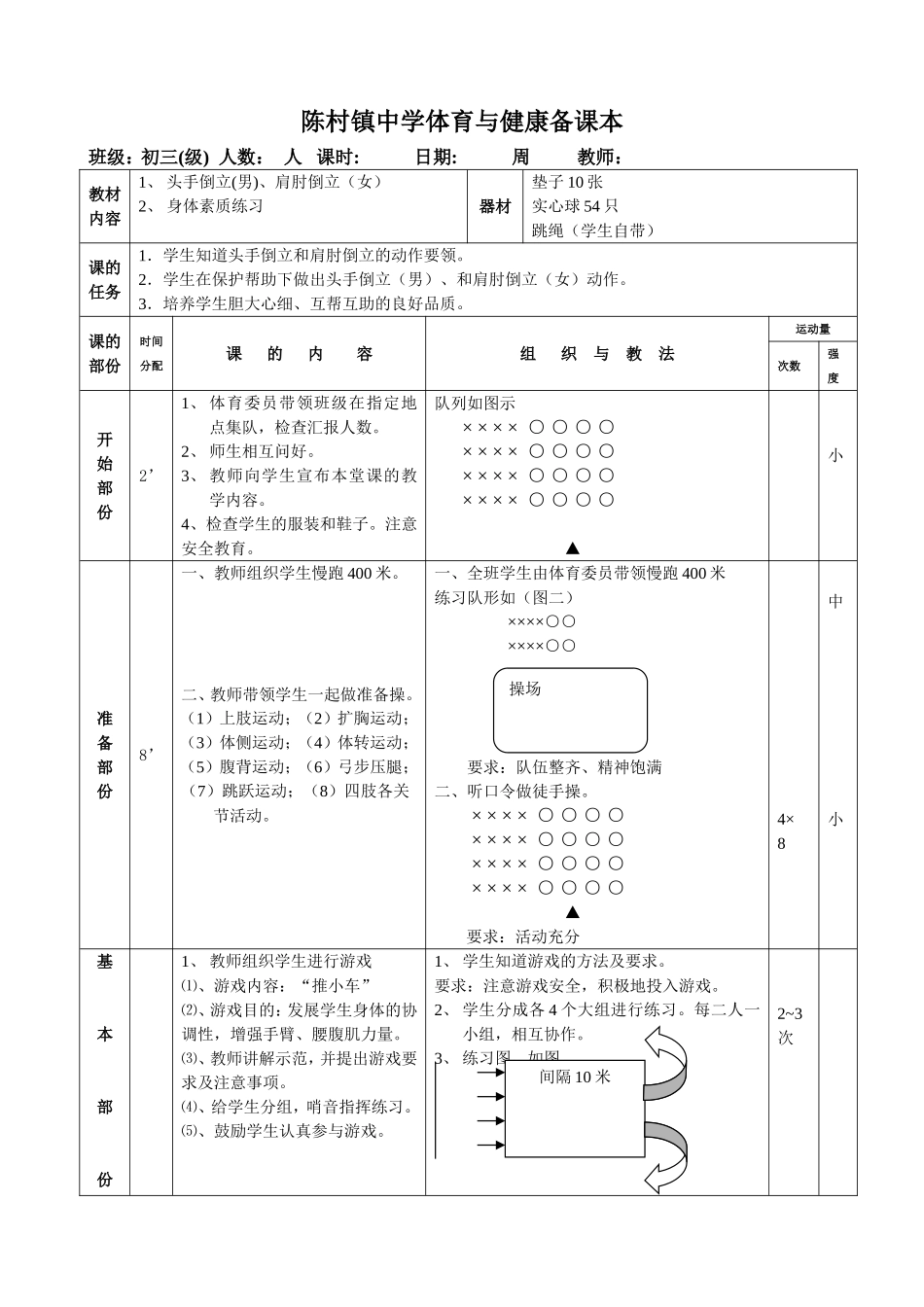 头手倒立、肩肘倒立1_第1页