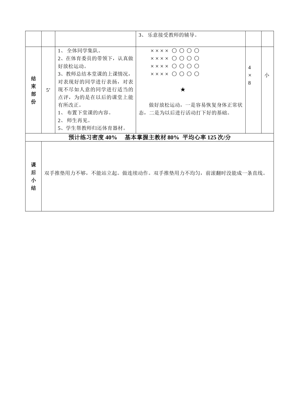 头手倒立、肩肘倒立1_第3页