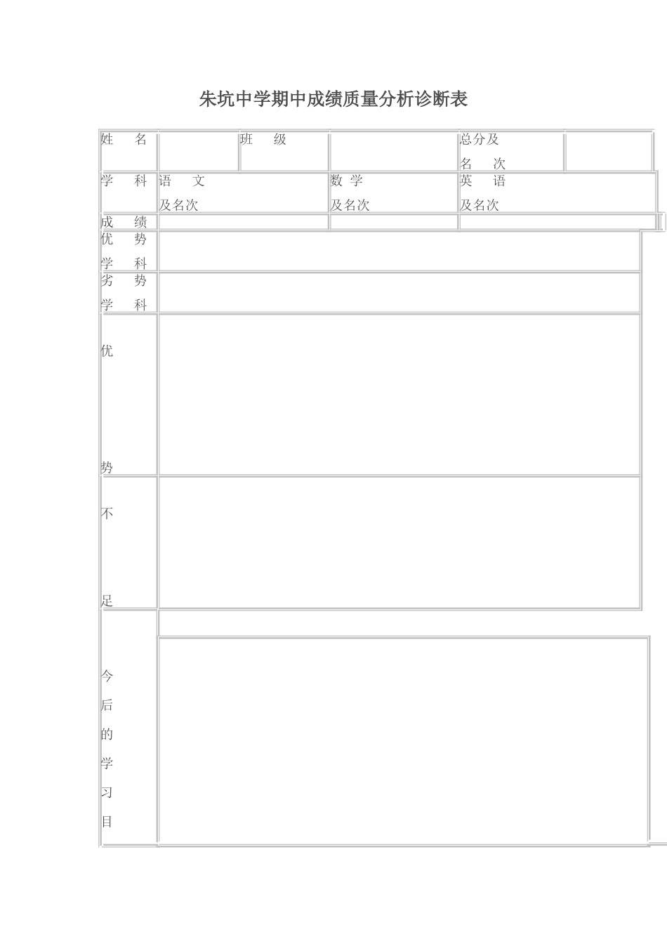 朱坑中学期中成绩质量分析诊断表_第1页