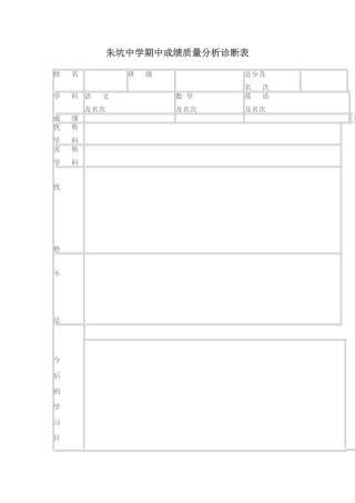 朱坑中学期中成绩质量分析诊断表