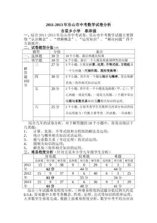 乐山中考数学分析
