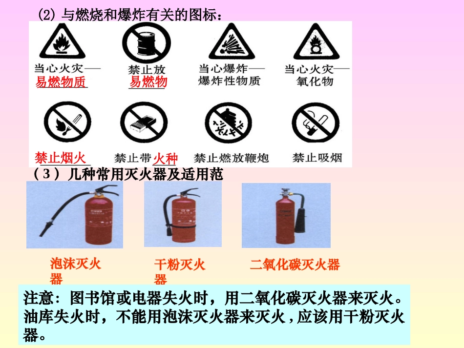 2013中考化学第七单元燃料及其利用专题复习课件_第3页