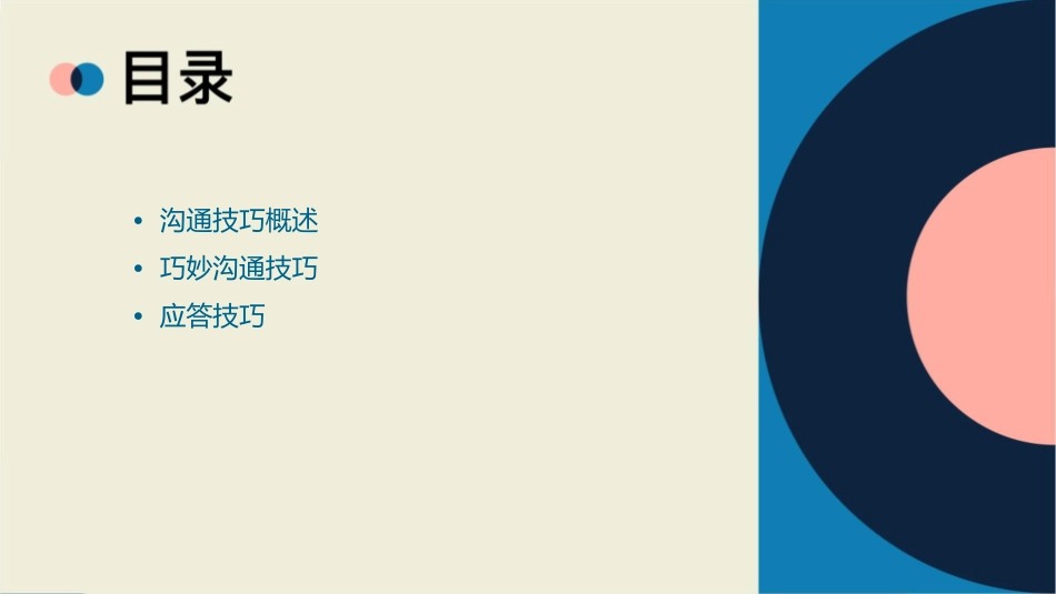 巧妙沟通及应答技巧课件_第2页