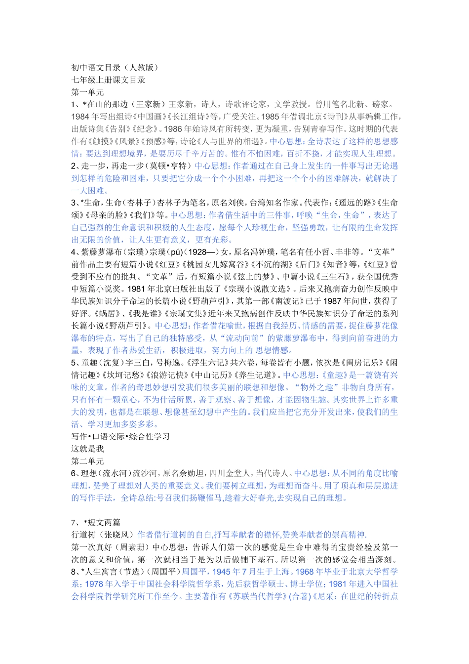 人教版初一至初三全部语文课文的中心思想及作者介绍_第1页