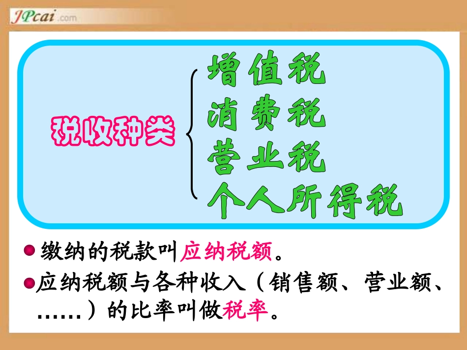六年级数学纳税和利率 (2)_第2页