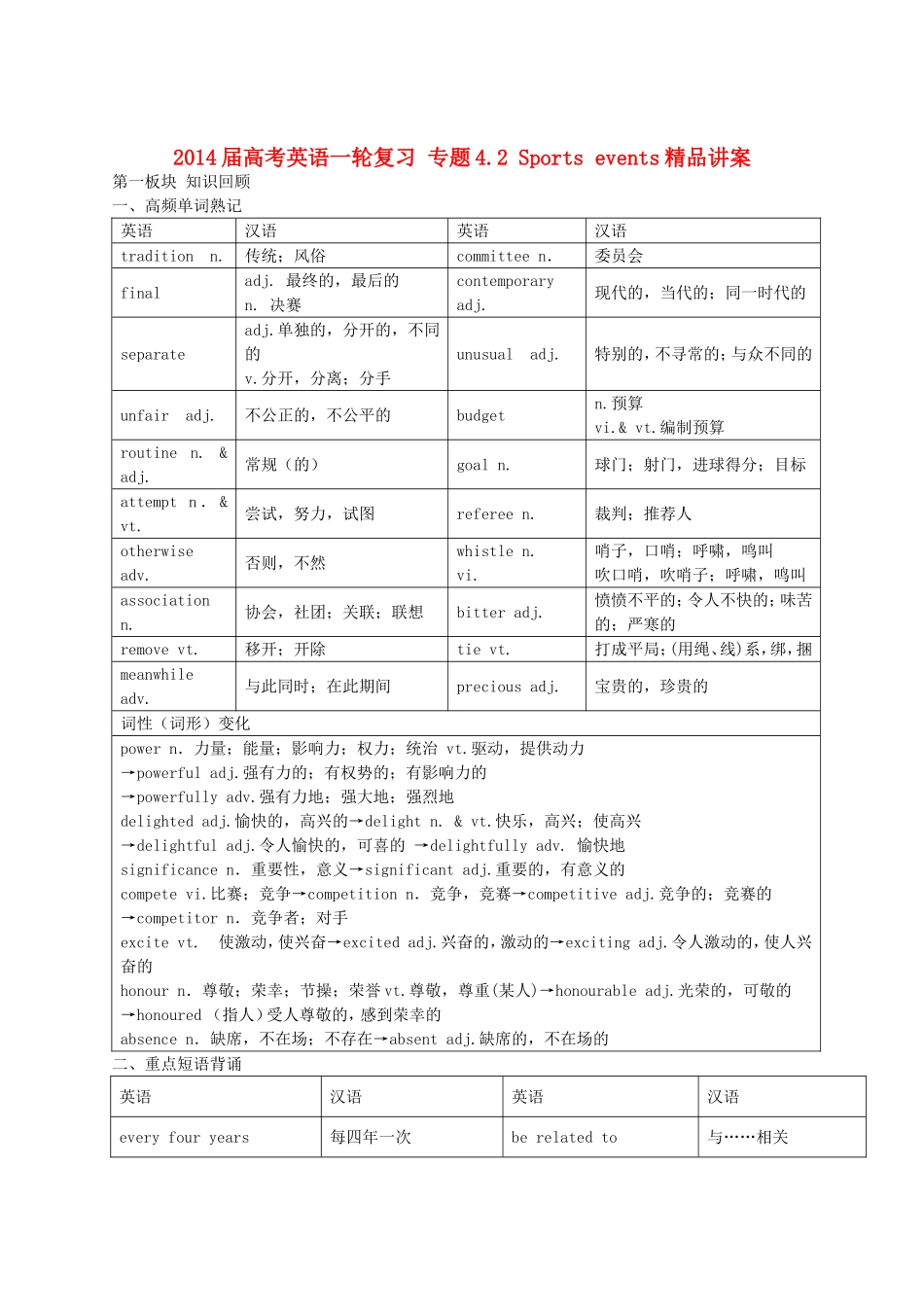 2014届高考英语一轮复习专题42Sportsevents精品讲案_第1页