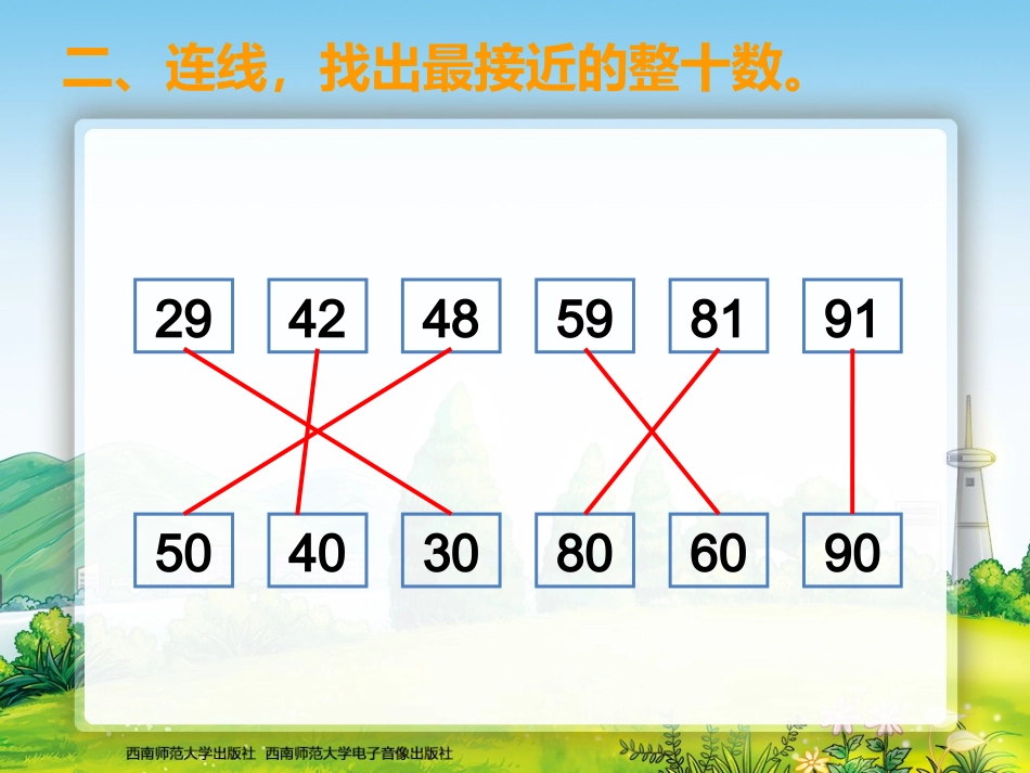 两位数除以一位数2_第3页