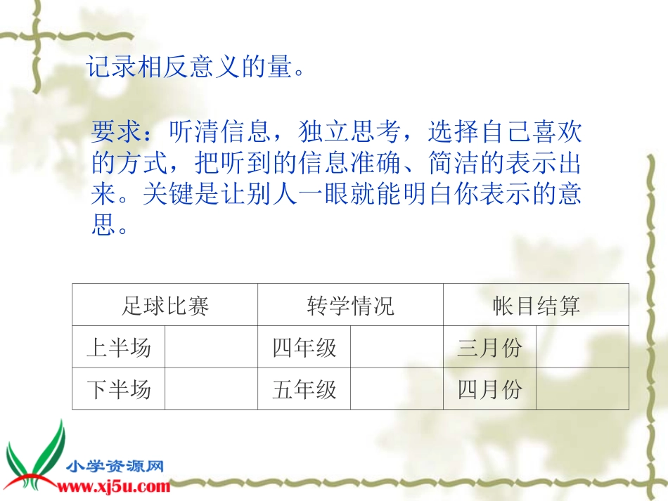 北师大版数学四年级上册《生活中的负数》课件_第3页