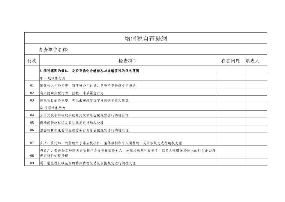 增值税自查提纲_第1页