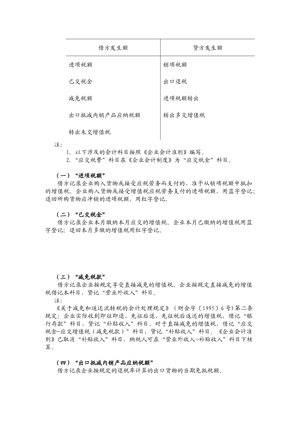 增值税会计实务_第2页