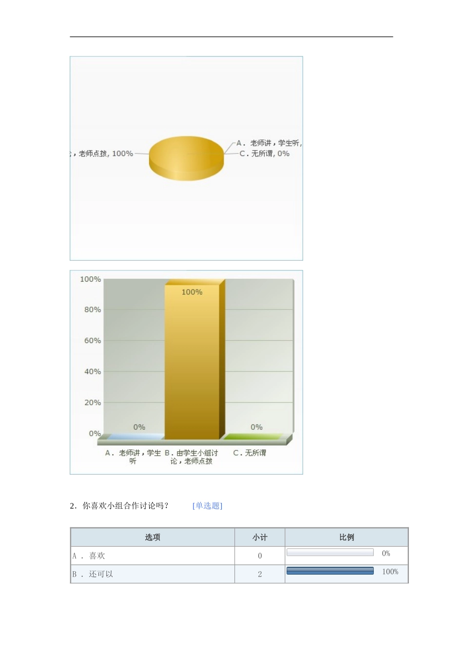 提高小学数学课堂教学有效性地研究_第2页