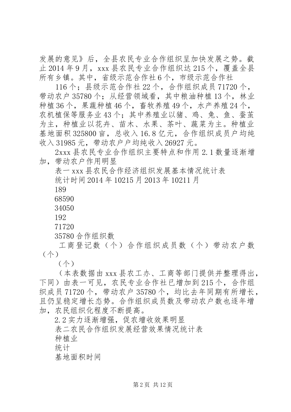县级农民专业合作组织发展现状及问题调研报告_第2页