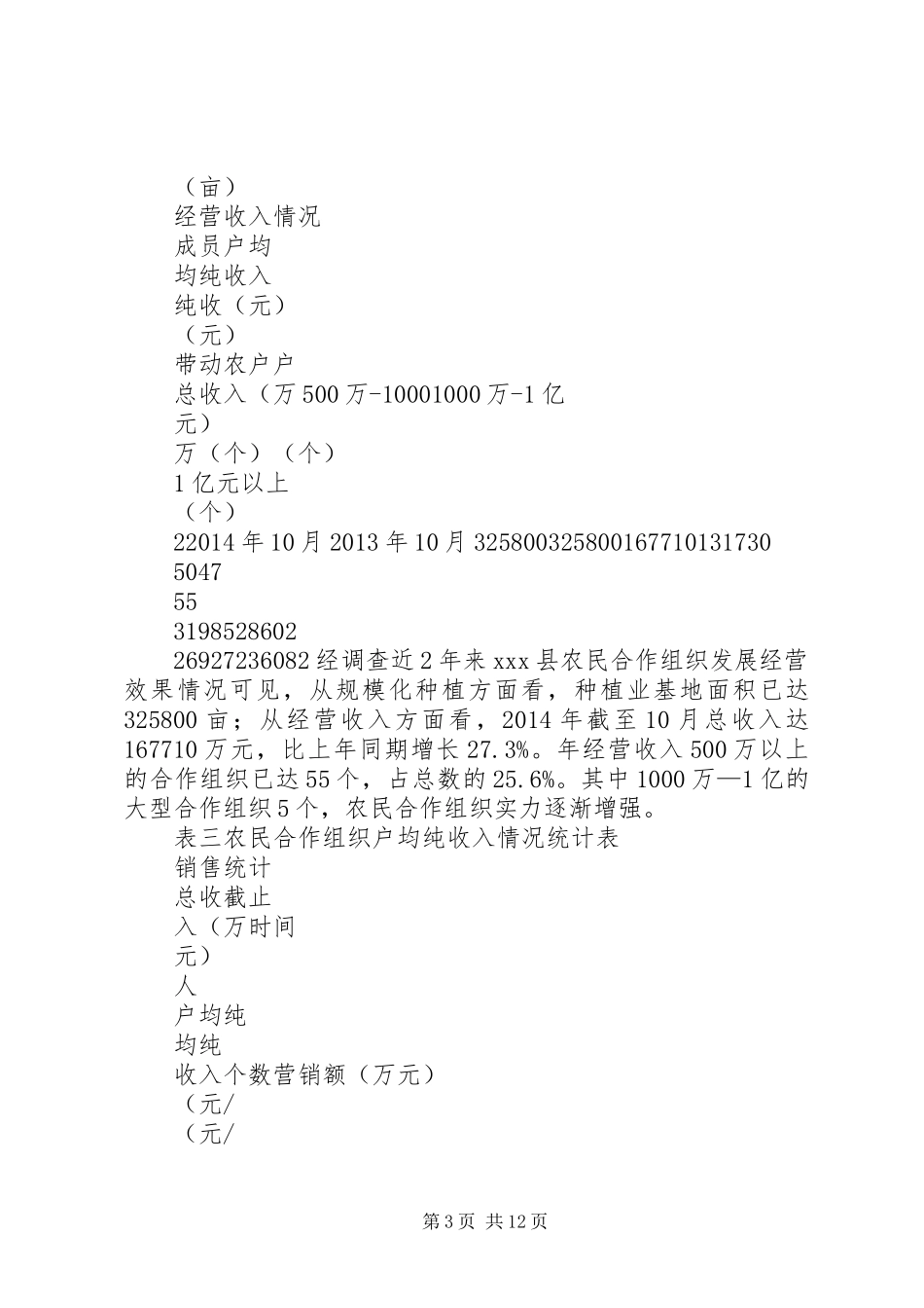 县级农民专业合作组织发展现状及问题调研报告_第3页