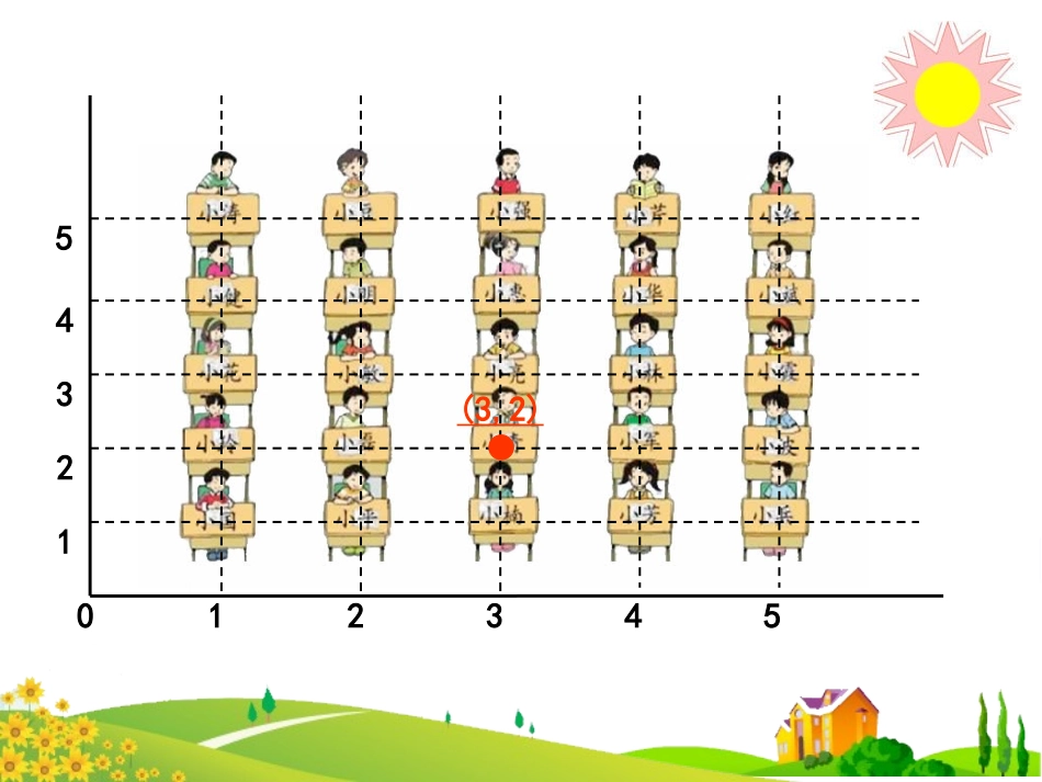 北师大版四年级数学上册《确定位置》一课件_第2页