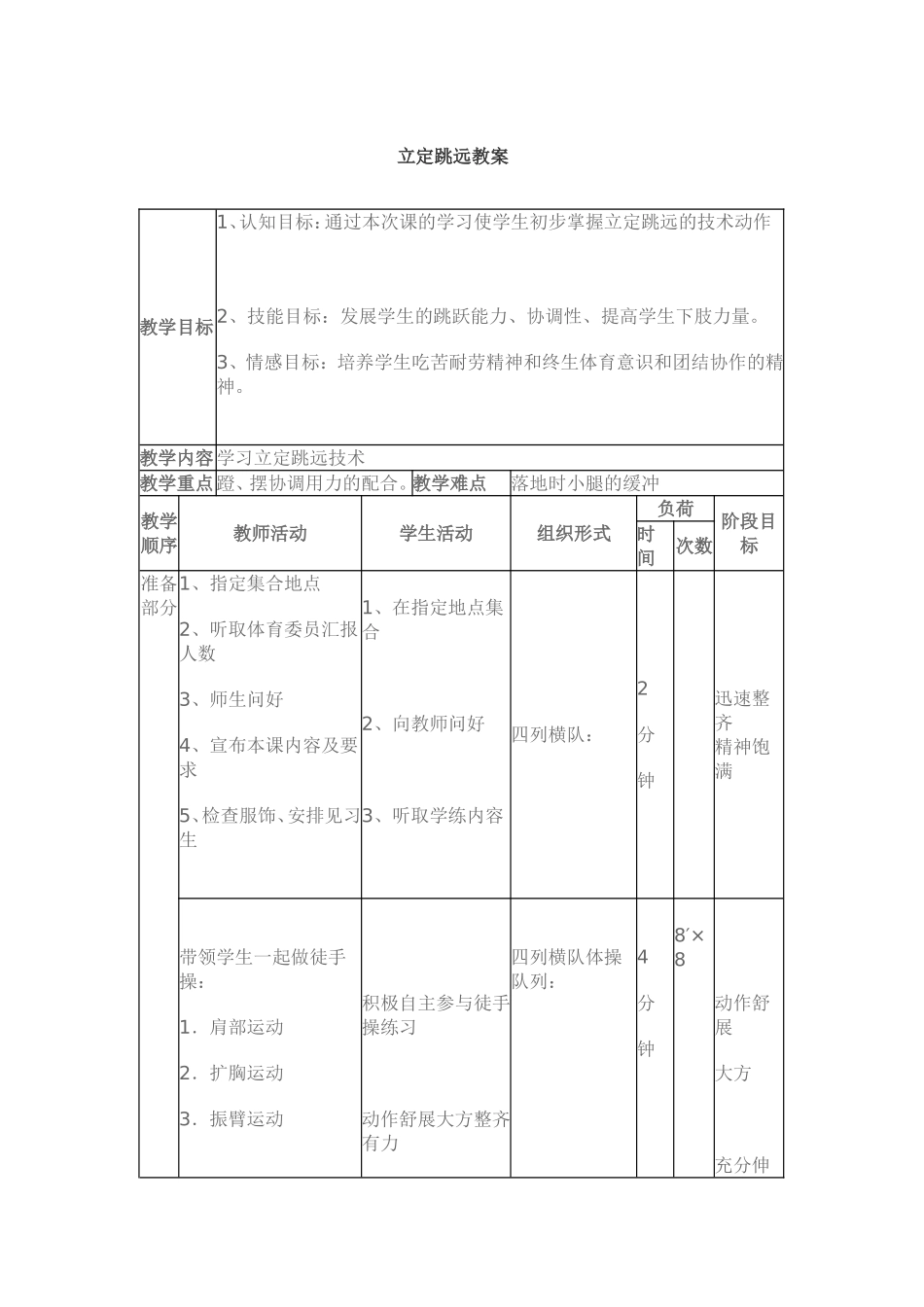 立定跳远教案 (2)_第1页