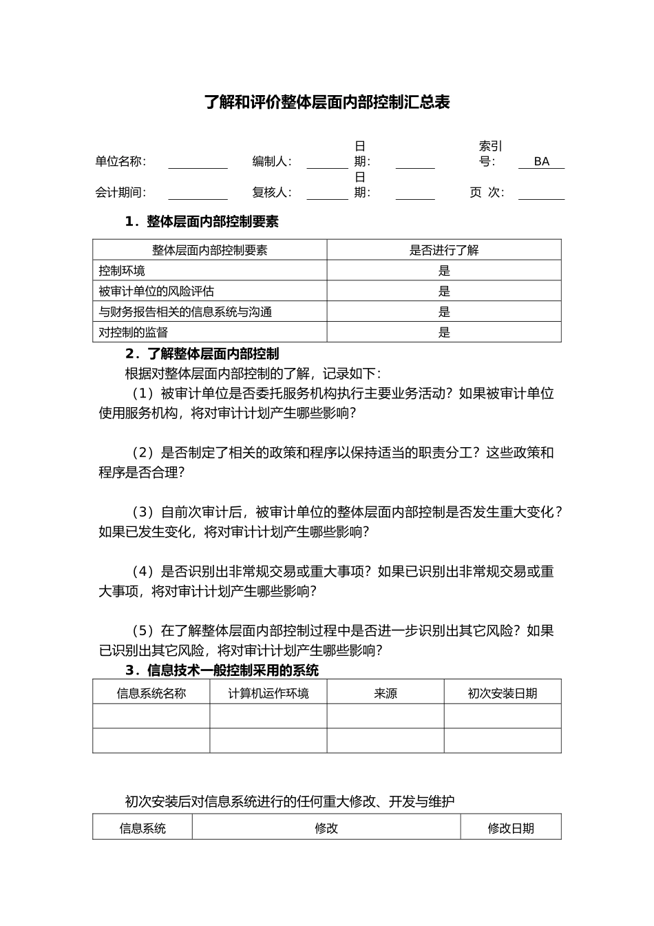 在被审计单位整体层面了解与评价内部控制_第3页