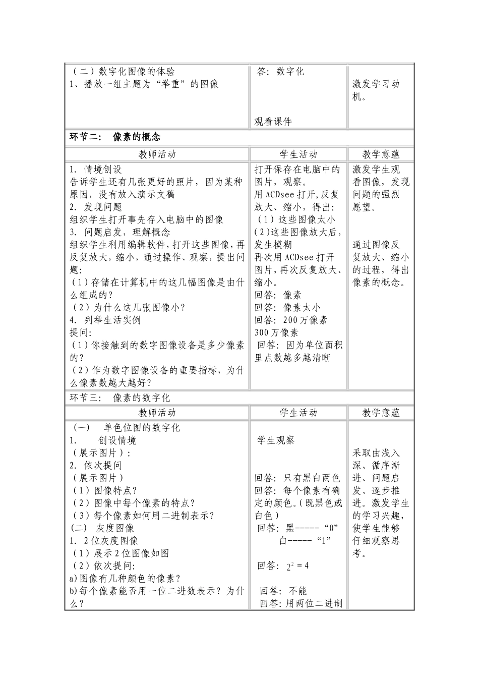 图像的数字化教学设计_第2页