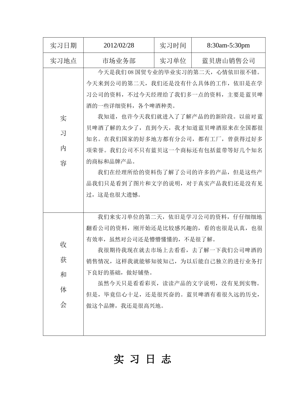 国际经济与贸易专业实习日志_第3页