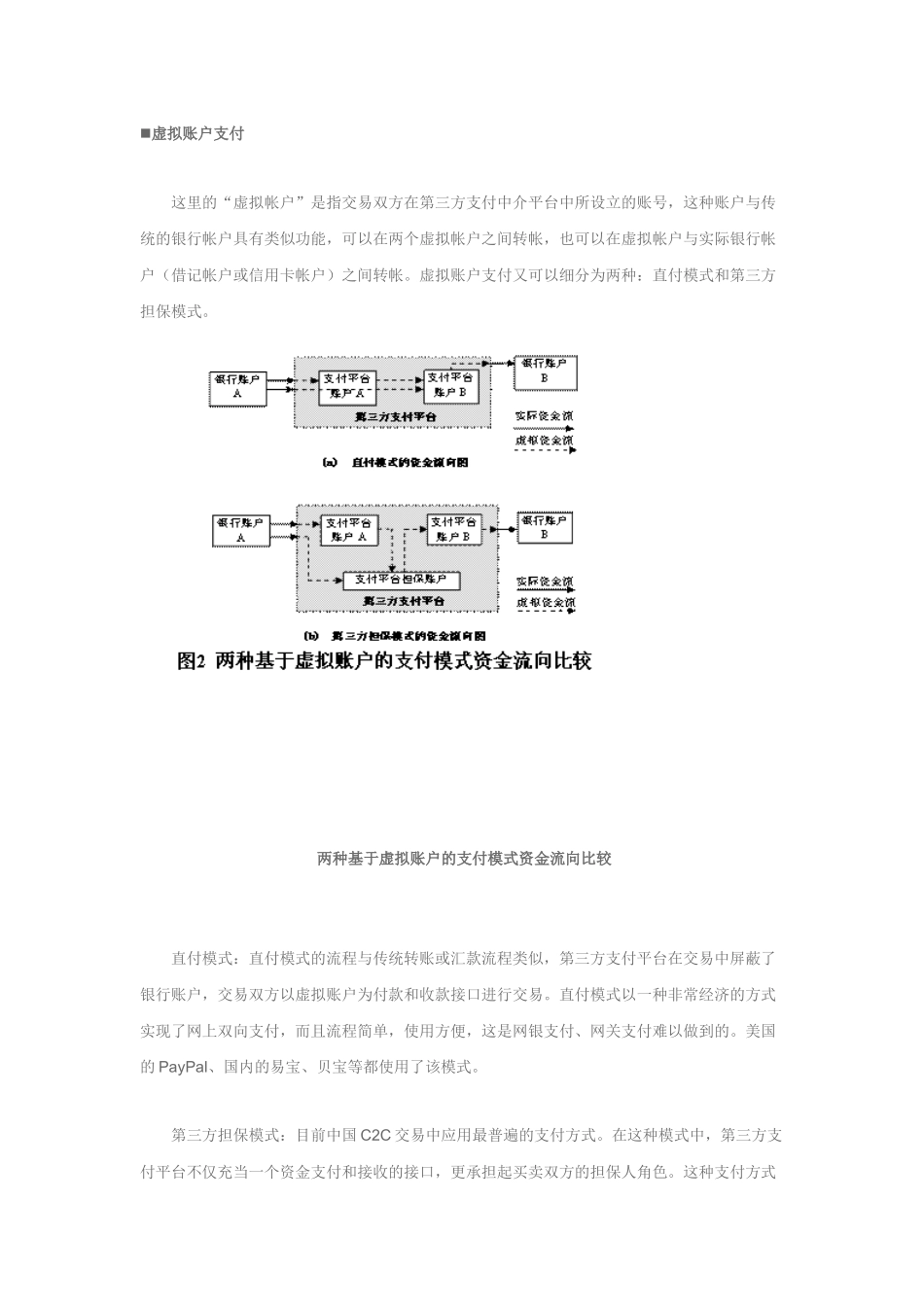 国内互联网支付市场现状分析_第3页