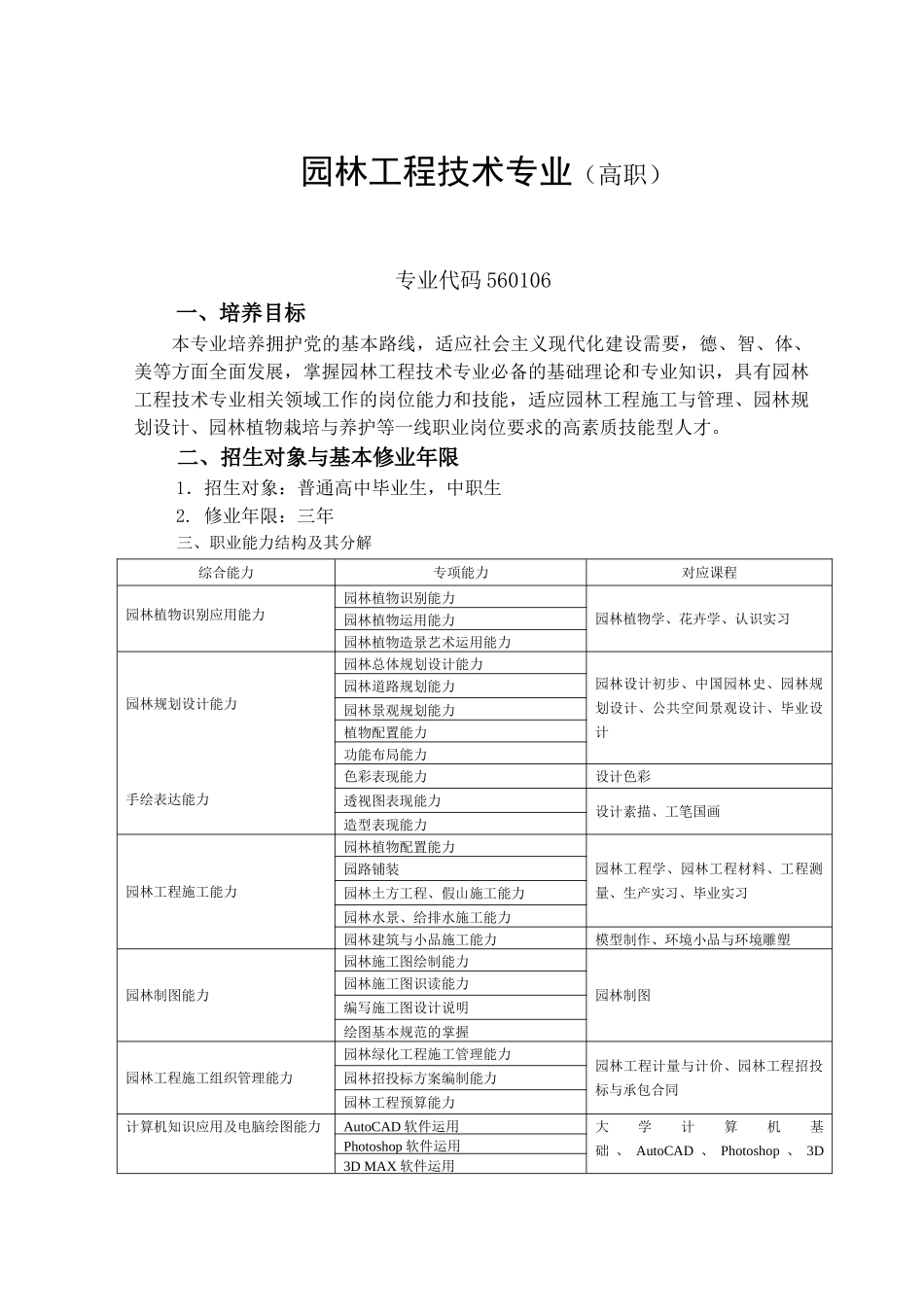 园林工程技术专业(高职)_第1页