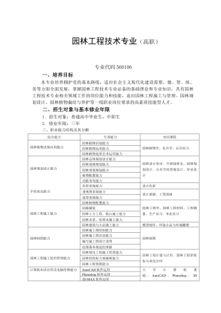 园林工程技术专业(高职)