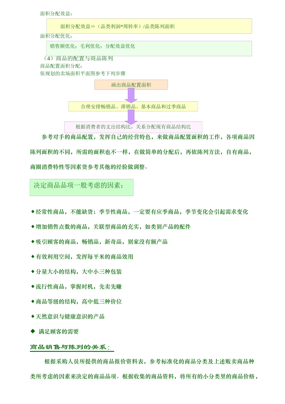 商品陈列与排面管理 __第2页