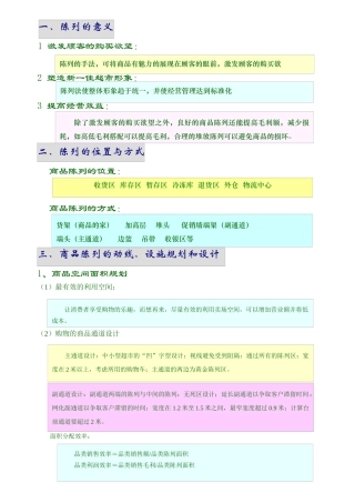 商品陈列与排面管理 _