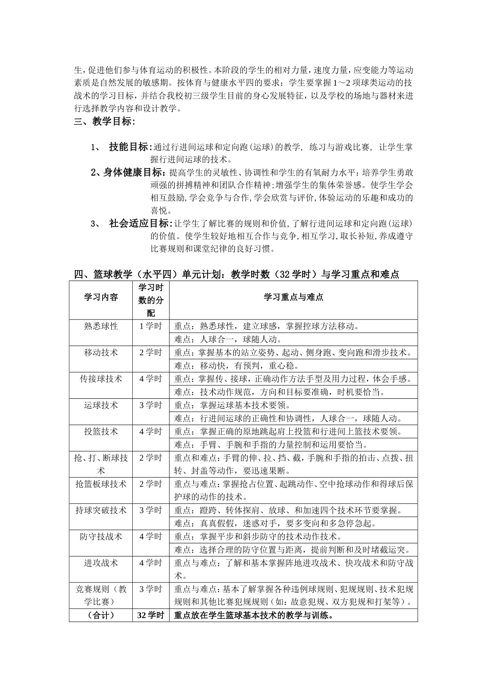 初中体育与健康篮球课堂教学说课稿_第2页