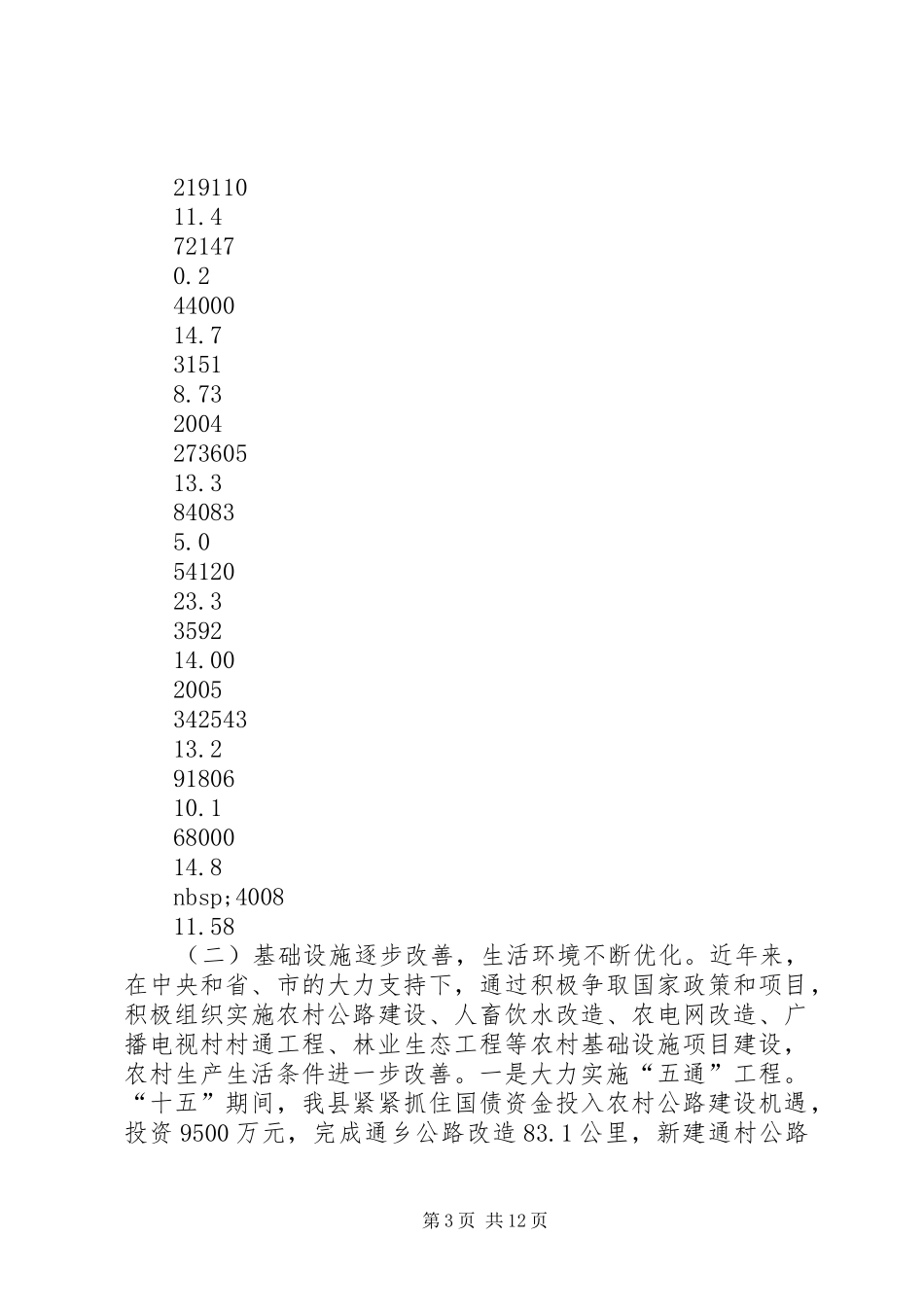 县社会主义新农村建设调研报告_第3页
