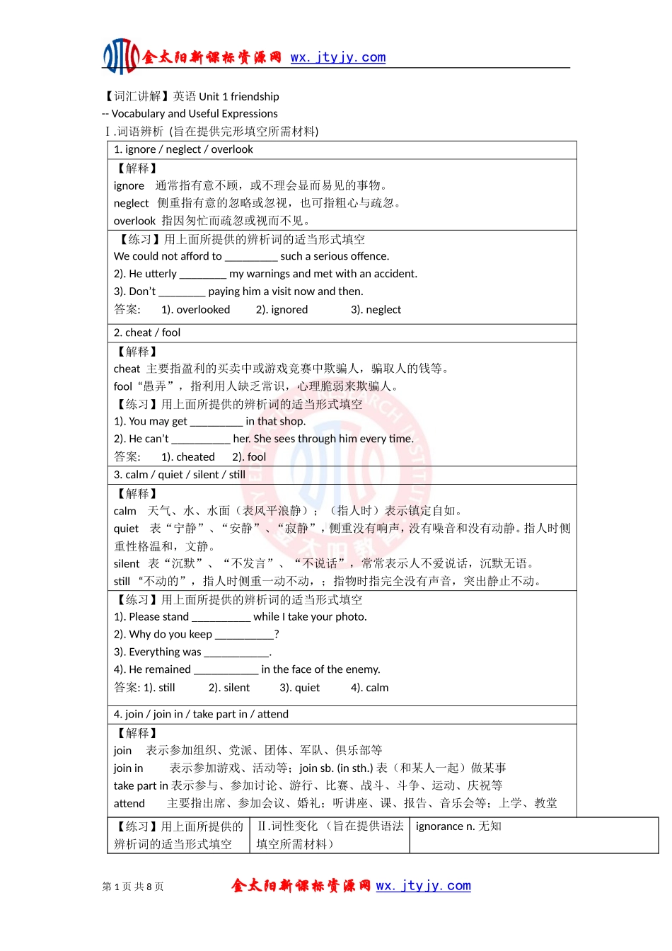 【词汇讲解】英语Unit_1_friendship1_第1页