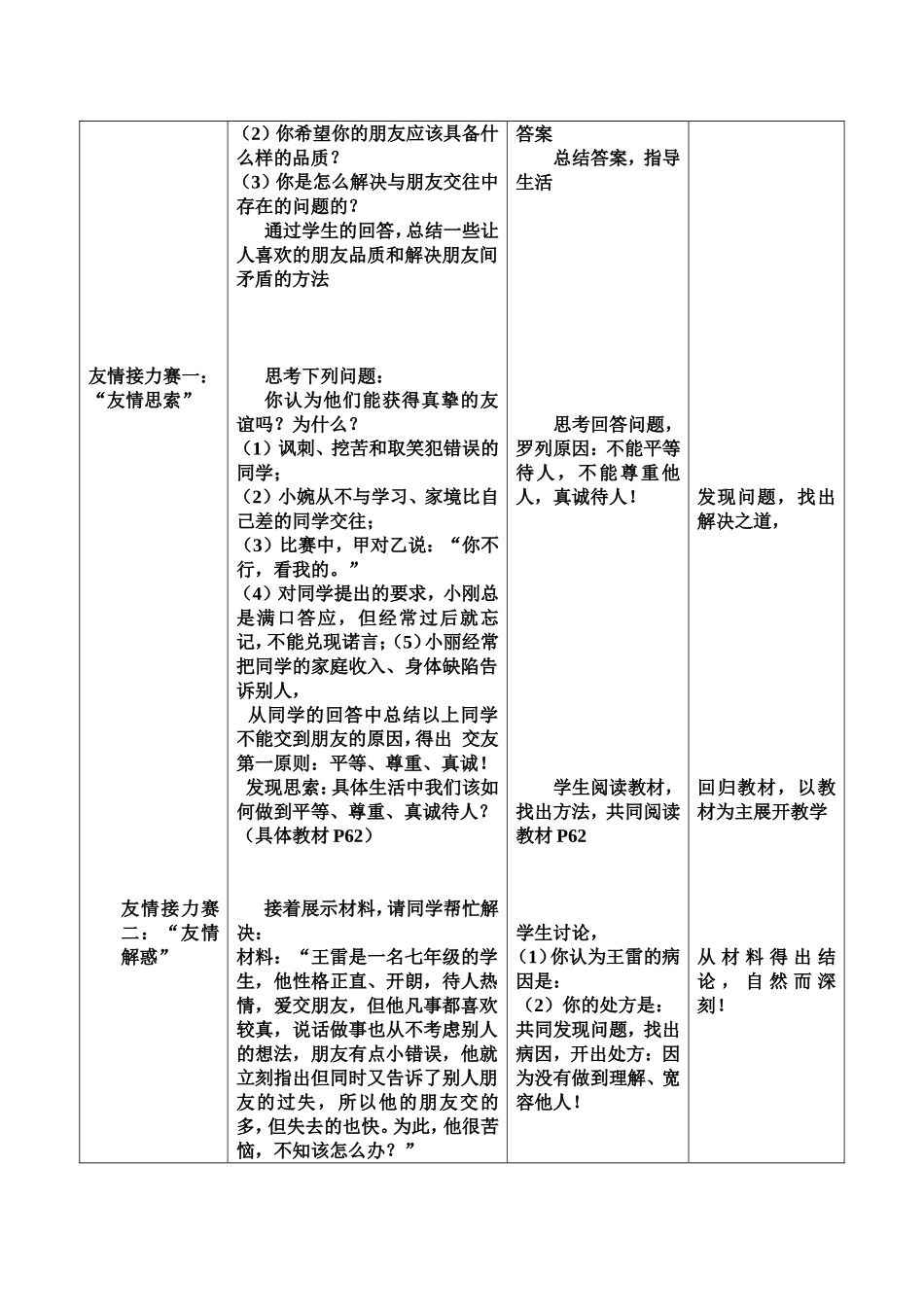教学设计《让友谊之树常青》_第2页