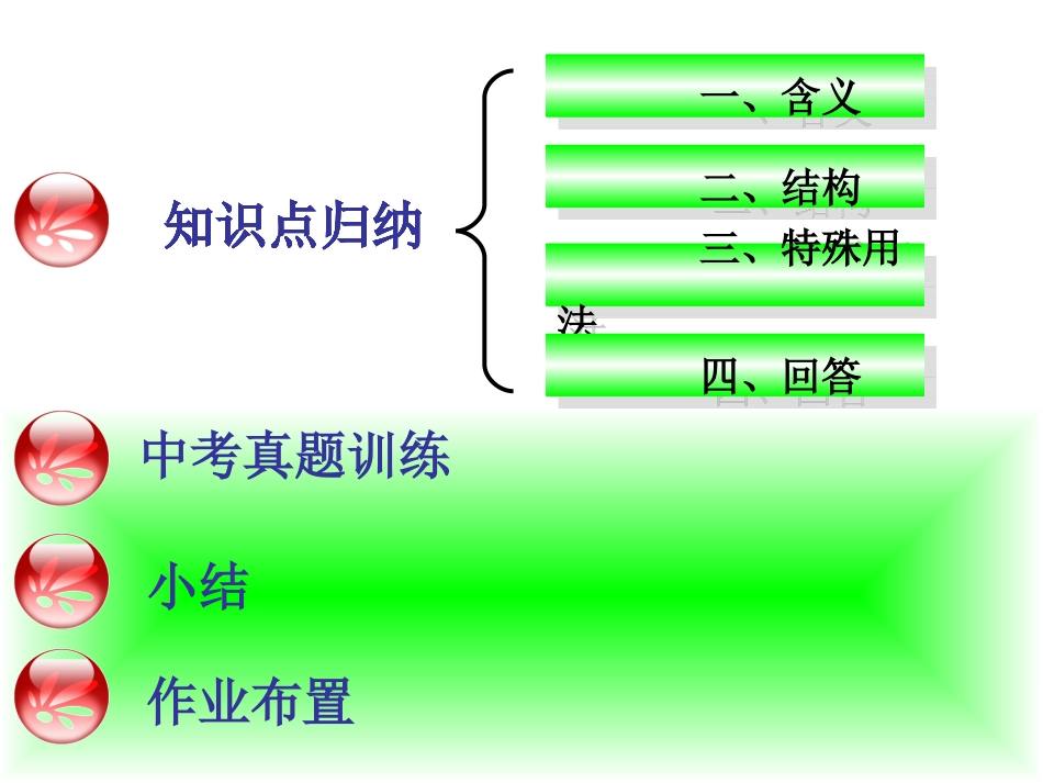 初中英语《反义疑问句》_第2页