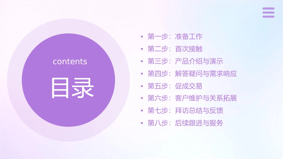 客户拜访八步骤课件_第2页