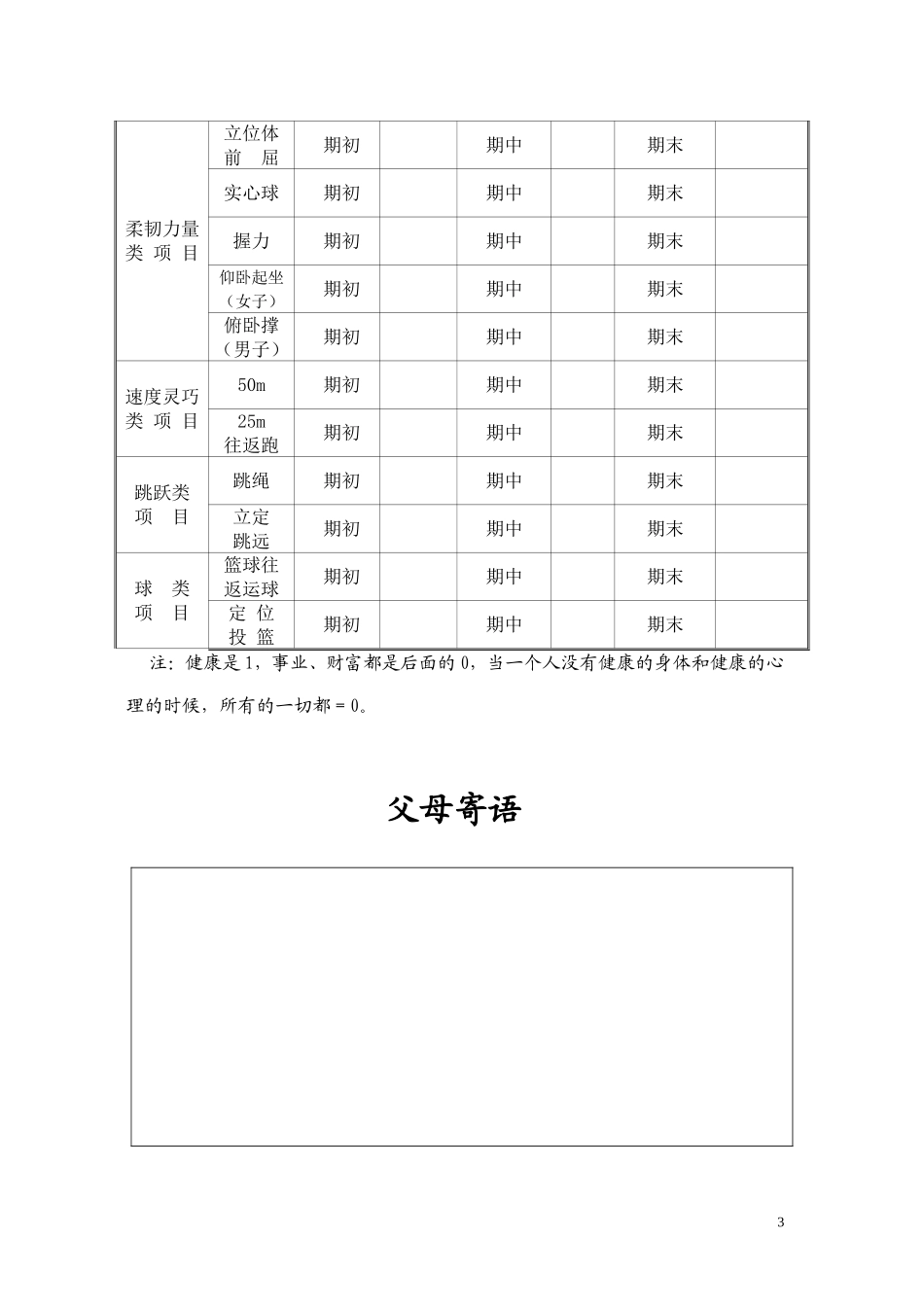 初中学生成长档案模版 (3)_第3页