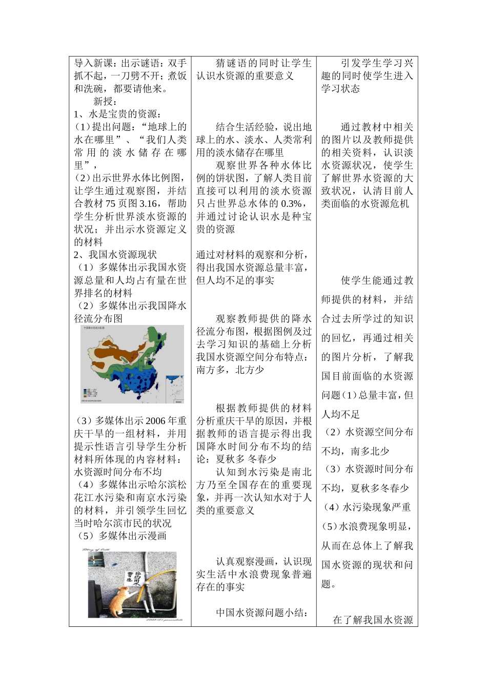 《水资源》说课材料2007717_第3页
