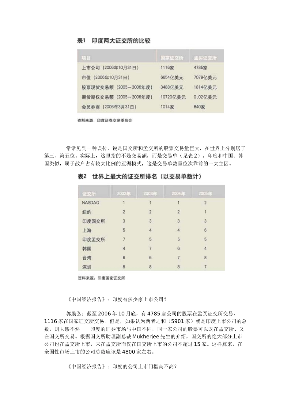 印度证券市场以民间力量为主_第3页