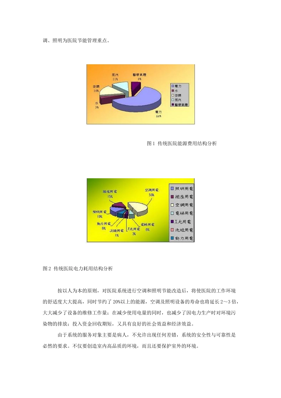 医院综合节能技术及案例分析_第2页