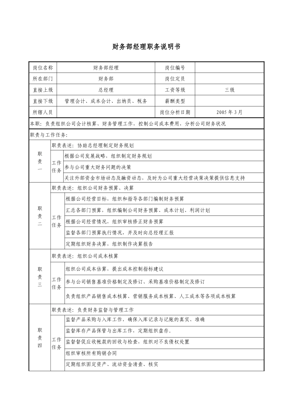 医药公司财务部经理职务说明书_第1页