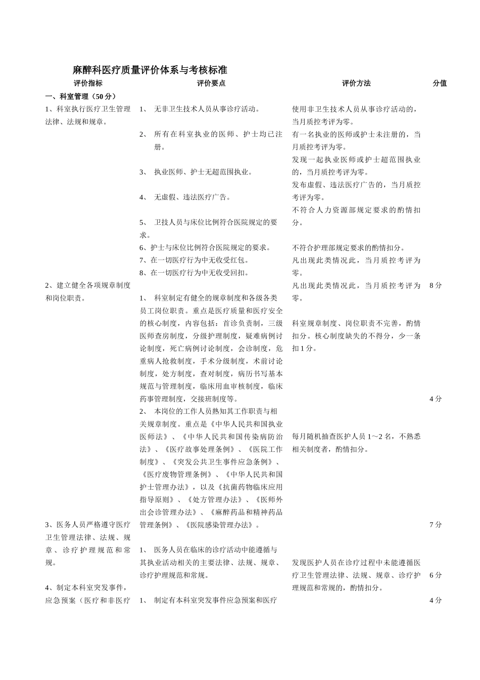 医院企业管理科医疗质量评价体系与考核标准_第1页