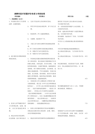 医院企业管理科医疗质量评价体系与考核标准