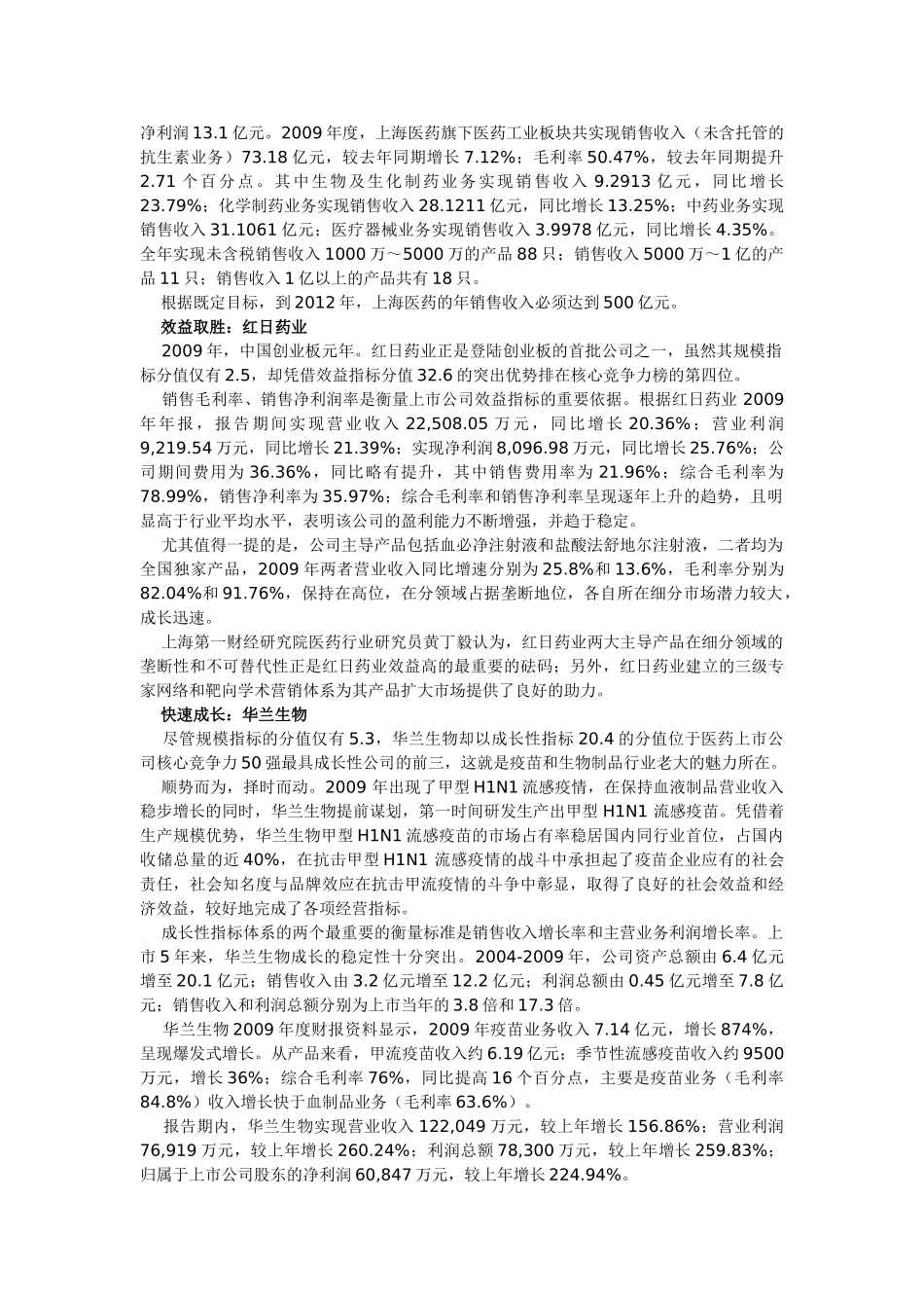 医药上市公司核心竞争力排行榜分析_第2页