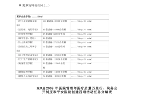医疗质量万里行、院务公开制度及活动任务表