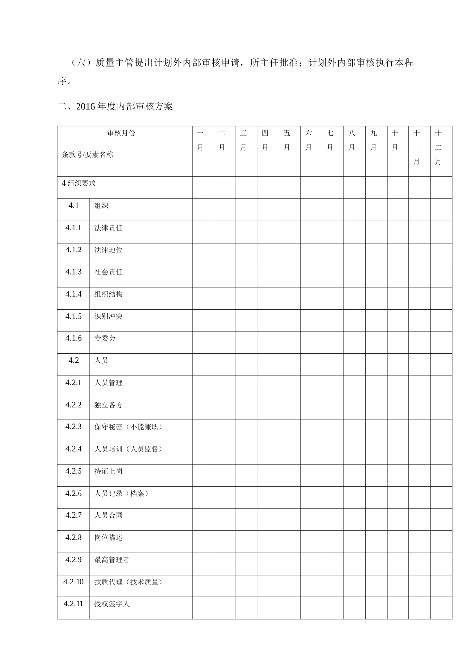 医临床司法鉴定所内审策划培训资料_第2页