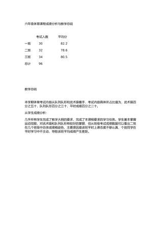体育成绩分析