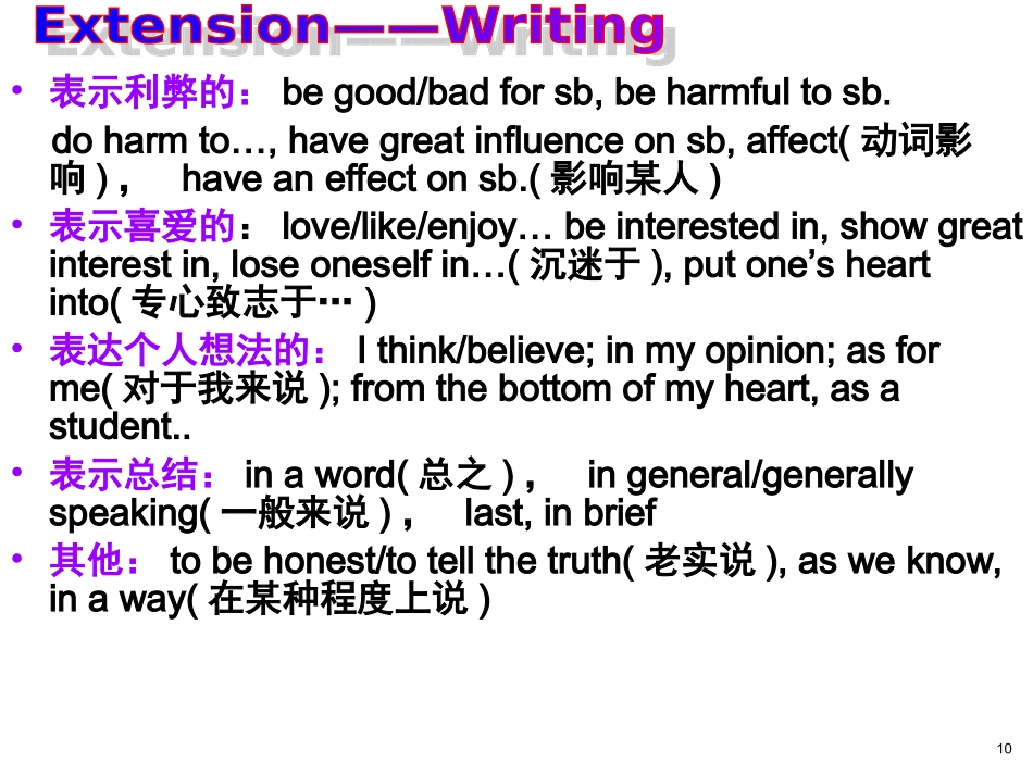 写作常用过渡词_第2页