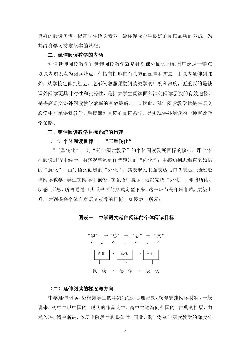 延伸阅读：新课程标准下实施课外阅读的有效策略（新）_第2页