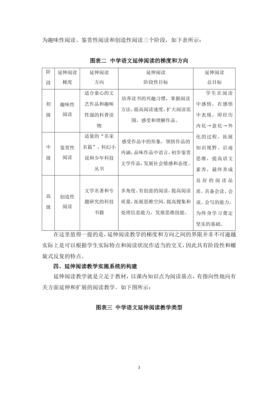 延伸阅读：新课程标准下实施课外阅读的有效策略（新）_第3页