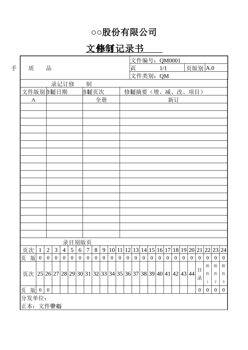 制造业通用品质手冊_第2页