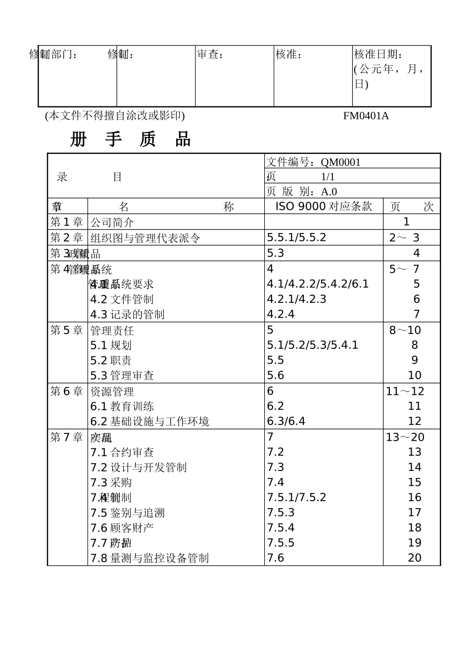 制造业通用品质手冊_第3页