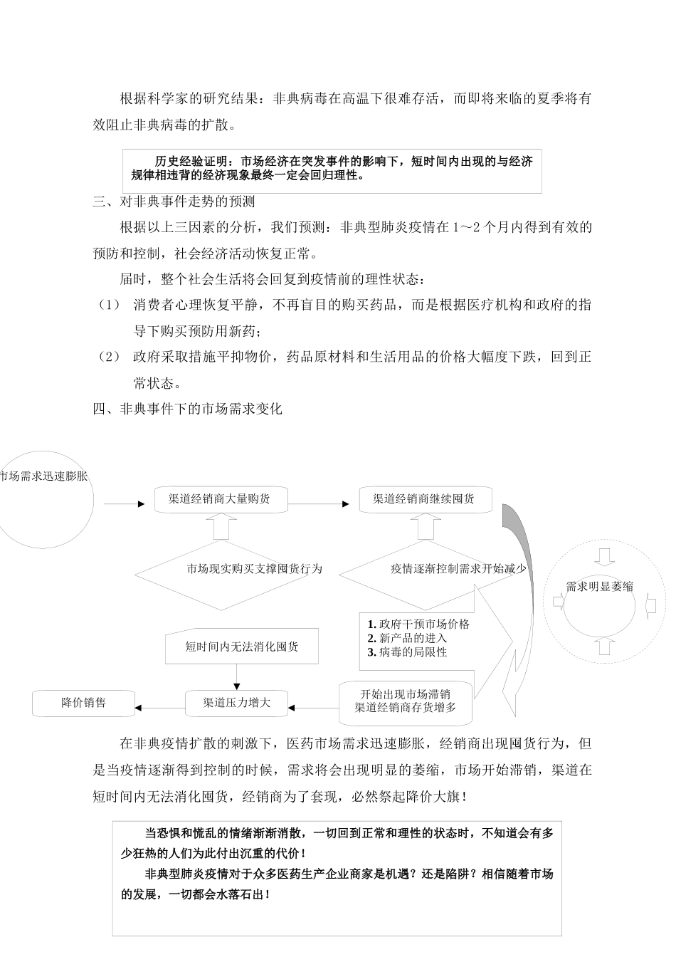 制药企业在非典时期的营销应对策略_第3页